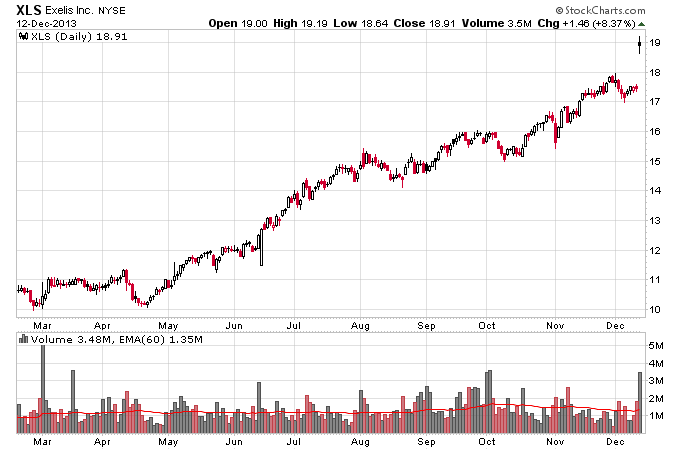 XLS_12-12-2013.png